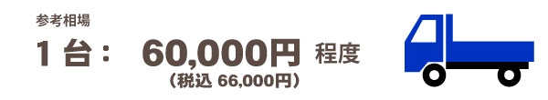 2トントラックに積み放題!プラン